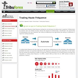 Trading Haute Fréquence - Bourse