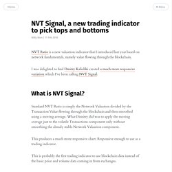 NVT Signal, a new trading indicator to pick tops and bottoms