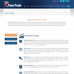 Online Trading Services, Online Stock Trading India - MyValueTrade