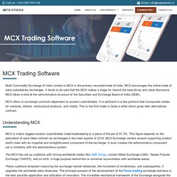 MCX Trading Software