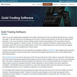 Online Trading Software