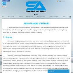 Swing Trade Alerts - Swing Alpha