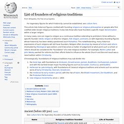 List of founders of religious traditions