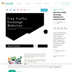 Get Instant Growth With Free Traffic Exchange Websites
