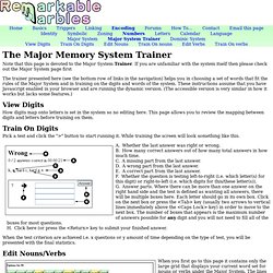 Major System Trainer (Memory Encoding Techniques)