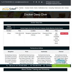 Docker Course Training Classroom & Workshop by Skilled Trainer