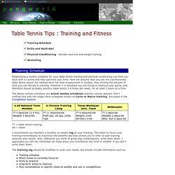 Table Tennis training, drills and fitness - PongWorld