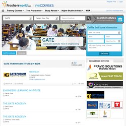 GATE Exam, Gate Coaching, Gate...