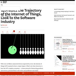 To Predict the Trajectory of the Internet of Things, Look to the Software Industry