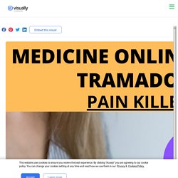 Buy Tramadol online in USA, No Doctor Needed