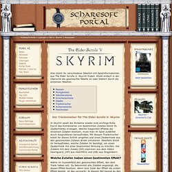 Trankmischer zu TES V: Skyrim - Scharesoft.de