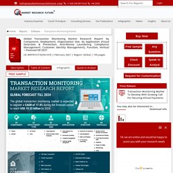 Transaction Monitoring Market Research Report — Global Forecast till 2027