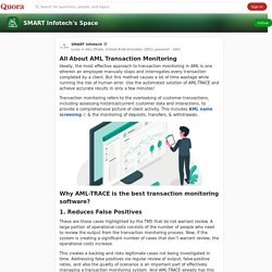 All About AML Transaction Monitoring
