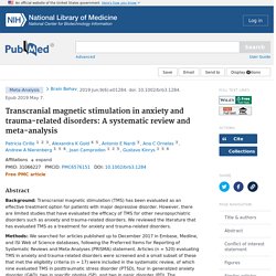 Transcranial Magnetic Stimulation in Anxiety and Trauma-Related Disorders: A Systematic Review and Meta-Analysis - PubMed