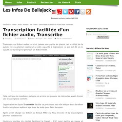 Transcription facilitée d'un fichier audio, Transcribe