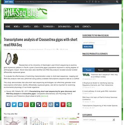 Transcriptome analysis of Crassostrea gigas with short read RNA-Seq