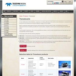 Teledyne Reson - Transducers