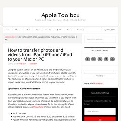 How to transfer photos and videos from iPad / iPhone / iPod to your Mac or PC