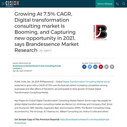 Growing At 7.5% CAGR, Digital transformation consulting market Is Booming, and Capturing new opportunity in 2021, says Brandessence Market Research