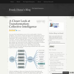 A Closer Look at Transformation: Collective Intelligence