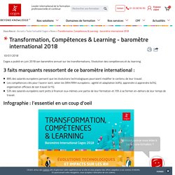 Transformation, Compétences & Learning - baromètre international 2018