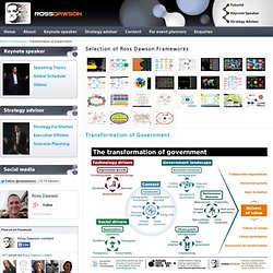 Government transformation framework - Ross Dawson's keynote presentationKeynote speaker