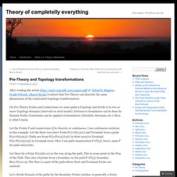 Pre-Theory and Topology transformations