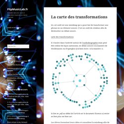 La carte des transformations – FlipMusicLab.fr