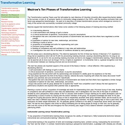 Mezirow's Ten Phases of Transformative Learning - Transformative Learning