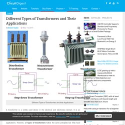 Different Types of Transformers and Their Applications