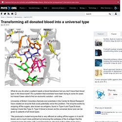 Transforming all donated blood into a universal type