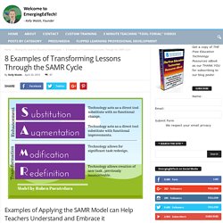 8 Examples of Transforming Lessons Through the SAMR Cycle