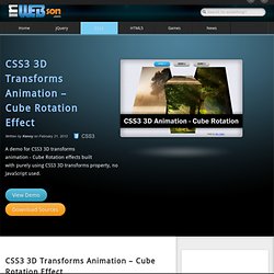 CSS3 3D Transforms Animation – Cube Rotation Effect