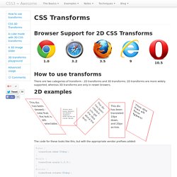 CSS3 transitions, transforms and animations