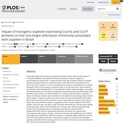 PLOS 02/02/18 Impact of transgenic soybean expressing Cry1Ac and Cry1F proteins on the non-target arthropod community associated with soybean in Brazil.