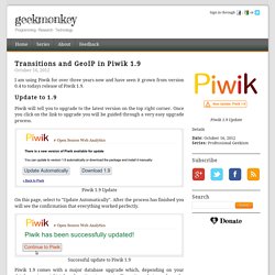 Transitions and GeoIP in Piwik 1.9 - GeekMonkey