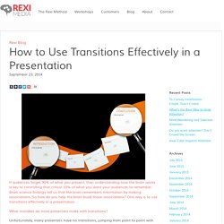 How to Use Transitions Effectively in a Presentation - Rexi Media