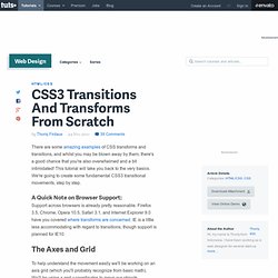 CSS3 Transitions And Transforms From Scratch