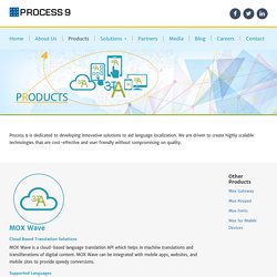 Free Translation API - Process9