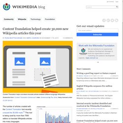 Content Translation helped create 30,000 new Wikipedia articles this year