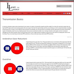 Transmission Basics - Learn transmission and gearing basics