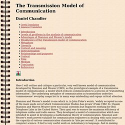Transmission Model of Communication