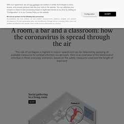 Aerosol transmission of Covid-19: A room, a bar and a classroom: how the coro...