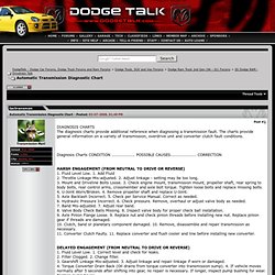 Automatic Transmission Diagnostic Chart - DodgeTalk : Dodge Car Forums, Dodge Truck Forums and Ram Forums