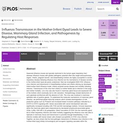 PLOS Pathogens: Influenza Transmission in the Mother-Infant Dyad Leads to Severe Disease, Mammary Gland Infection, and Pathogenesis by Regulating Host Responses