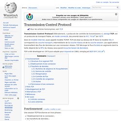 Transmission Control Protocol