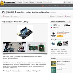 RF 315/433 MHz Transmitter-receiver Module and Arduino : Arduino Virtual Wire Library