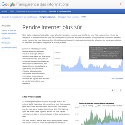 Navigation sécurisée – Transparence des informations – Google