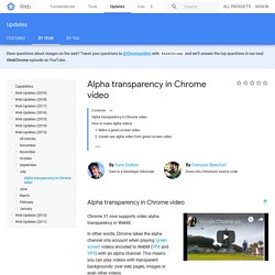 Alpha transparency in Chrome video