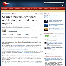 Google’s transparency report reveals sharp rise in takedown requests